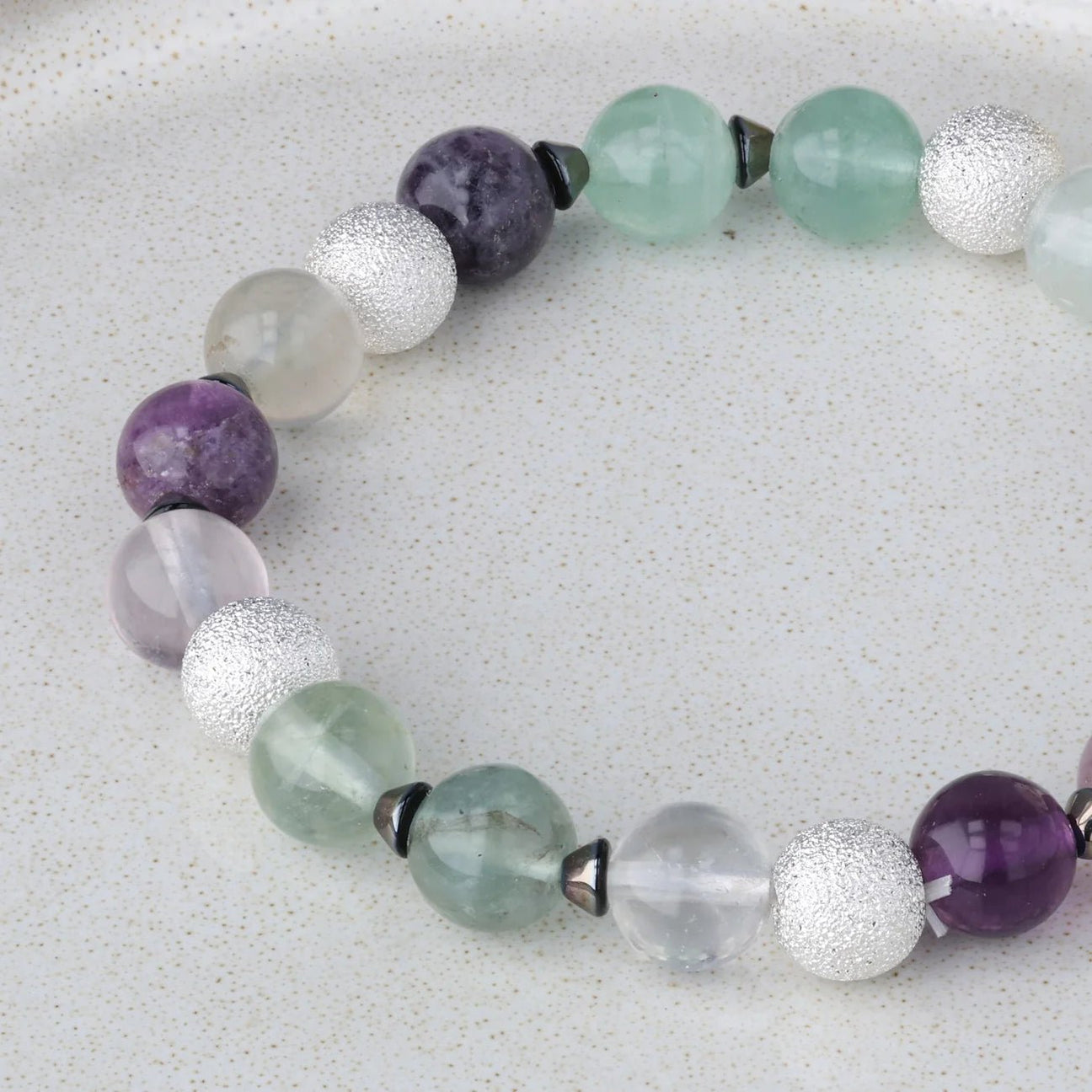 Fluorit – Stein der Klarheit - PerlineBeads SA