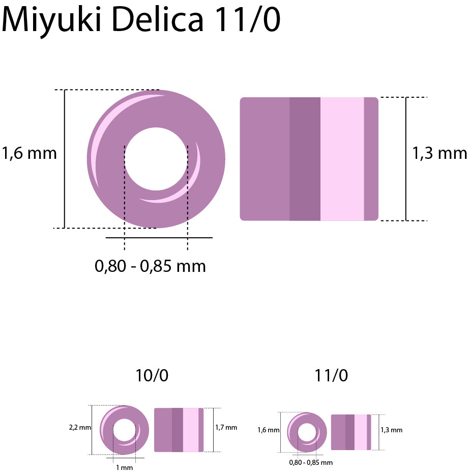 Delica 11/0 - size chart - PerlineBeads