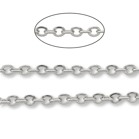 Edelstahl Panzerkette - PerlineBeads SA