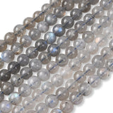 Labradorit Perlen rund 6 mm - PerlineBeads SA