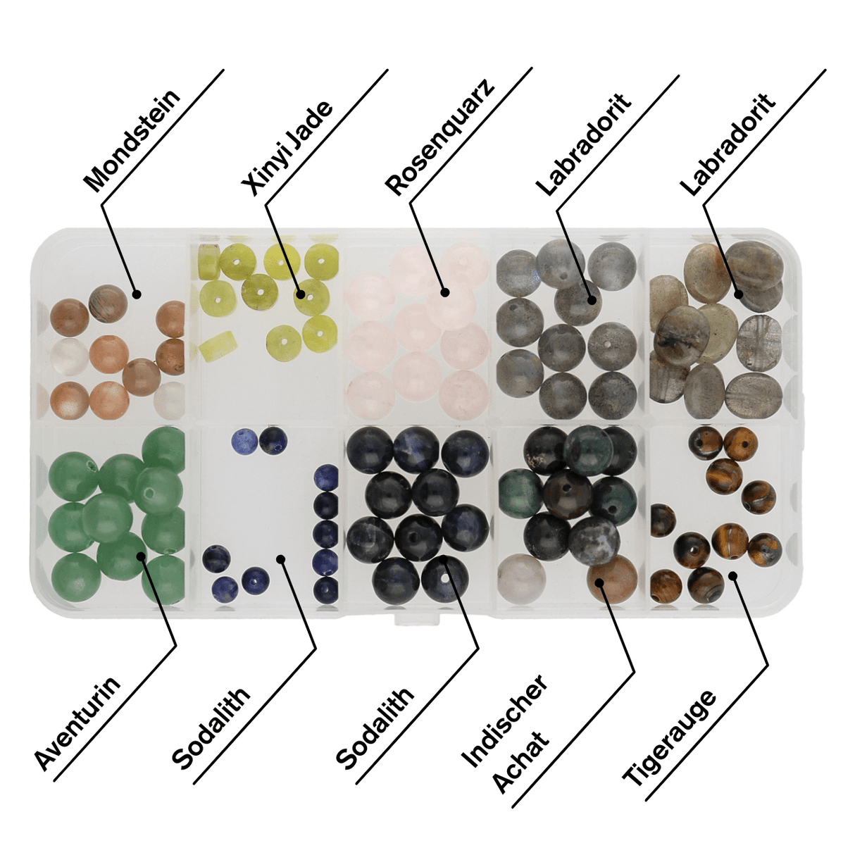 Probierset „Edelstein‑Vielfalt“ – 100 Naturstein‑Perlen für deine DIY‑Schmuckideen - PerlineBeads SA