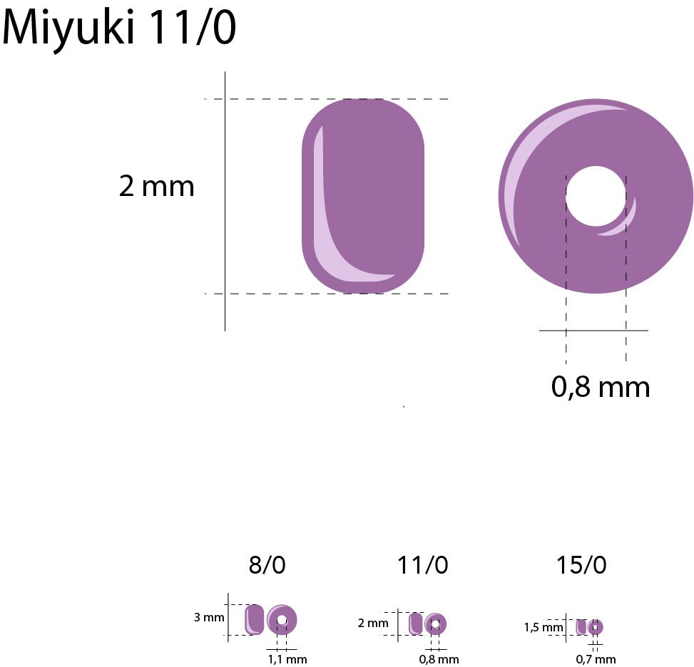 Rocailles - Perlen Miyuki 11/0 – Luminous Mint Green - PerlineBeads