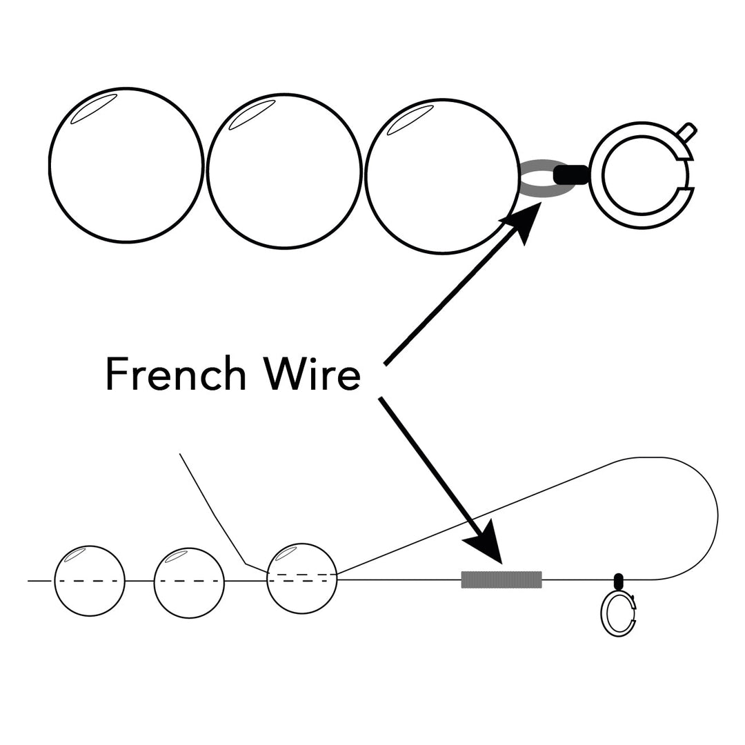 Perlspiraldraht (French Wire) 0,7 mm - Fine - Farbe Gold - PerlineBeads